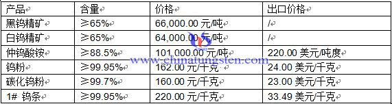 �u��Ʒ�r��