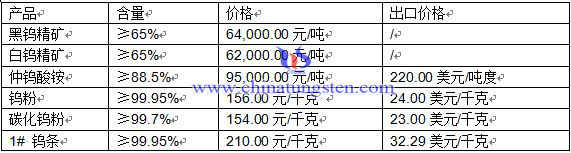 �u�Ј�����