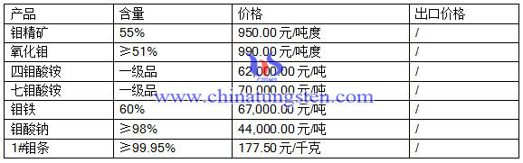 2016��5��17���f��Ʒ�r��