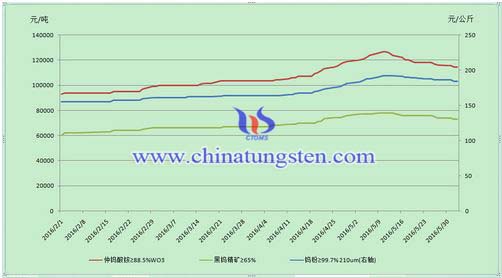 �uƷ�r���߄�