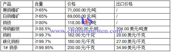 2016��6��15���u�Ј�����