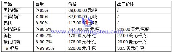 2016��6��22���u�r��