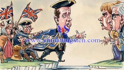 Ӣ��(gu��)��Ó�W