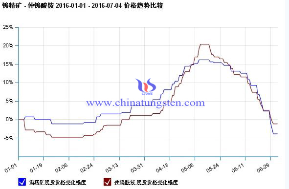 �u���V�c���u���@�r��څ�ݱ��^