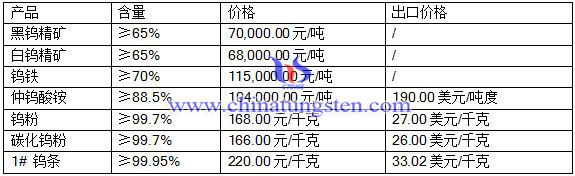 �u���r(ji��)��