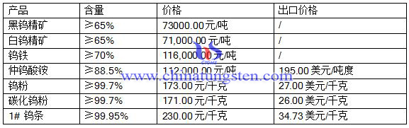 2016��8��10���u���r��