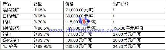 �u���r(ji��)��DƬ