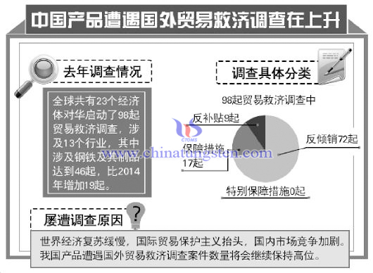 �Q(m��o)�׽�(j��ng)��(j��)�DƬ