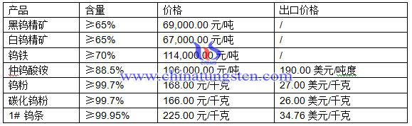 �u���r��DƬ