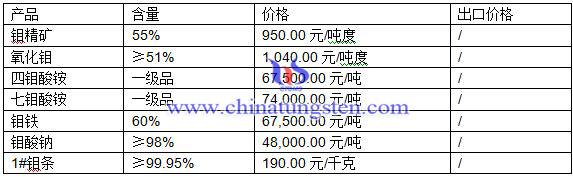 �f���r��DƬ