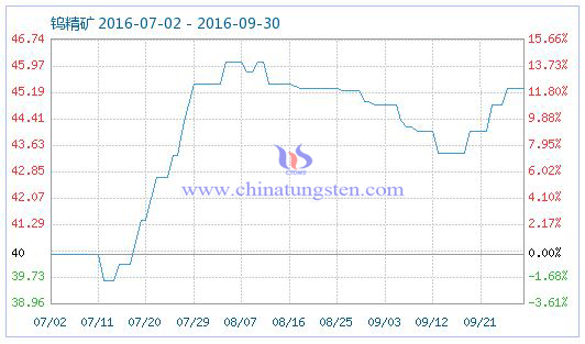 �u���V��Ʒָ��(sh��)�DƬ