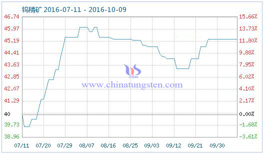 �u���V��Ʒָ��(sh��)�DƬ