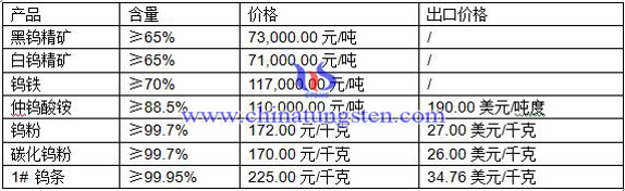 �u���V���u�F���u�����r(ji��)��DƬ