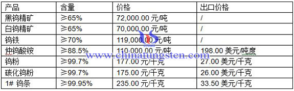 �u���V�����u���@���u�l���r��DƬ