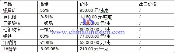 ���f���@�����f���@���f���V���r(ji��)��DƬ