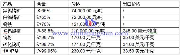 ���u���V�����u���V���u�����r��DƬ