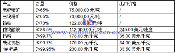 �u�����u���c���u�F���r��DƬ