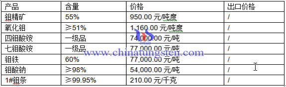 �f�F���f���c�������f���r��DƬ