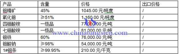 �����f���f���c�����f���@���r��DƬ