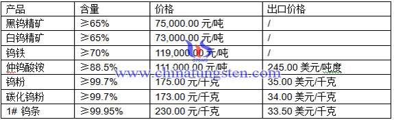 �u���V���u����̼���u�����r��DƬ