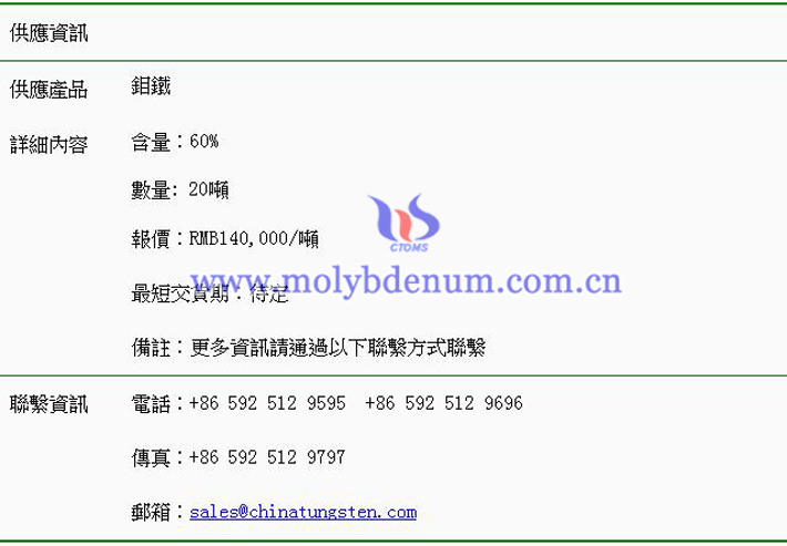 鉬鐵價(jià)格表圖片