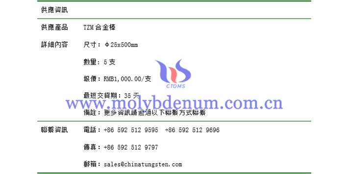 二硫化鉬價格表圖片