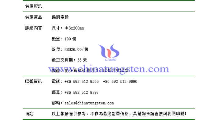 鎢銅電極價(jià)格表圖片
