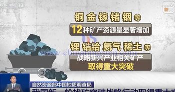 New round of mineral exploration achievements