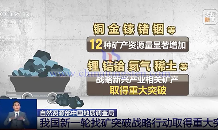 New round of mineral exploration achievements