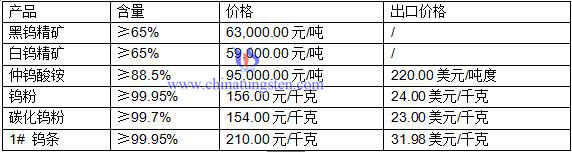 �u��Ʒ�r��