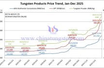 2025? 1??? 12? 26???? ??? ?? ??