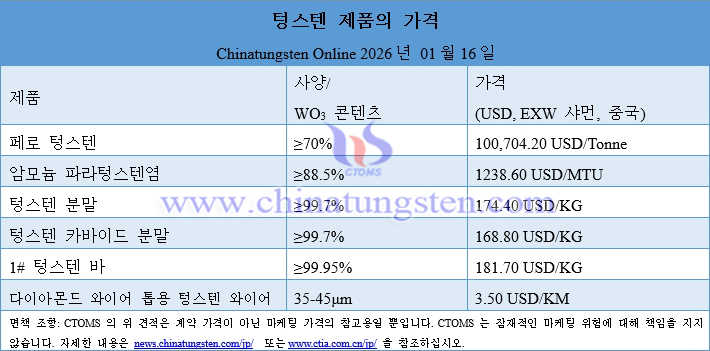 2026? 1? 16? ?? ??? ?? ??