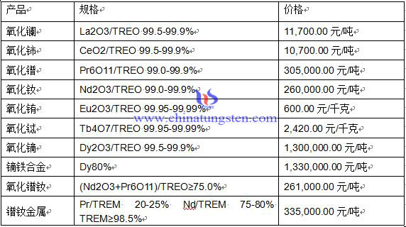ϡ���r(ji��)��