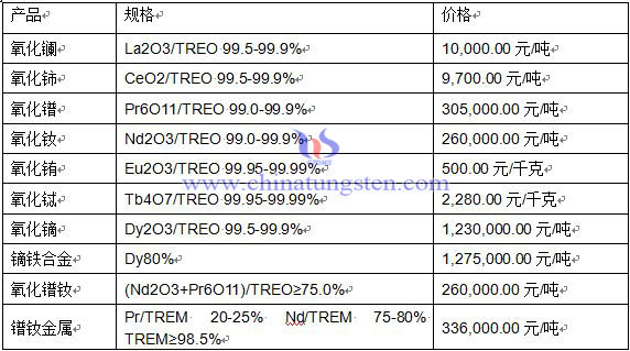 ϡ���r(ji��)��