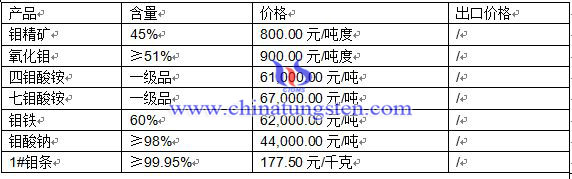 2016��3��23���f�Ј����r��