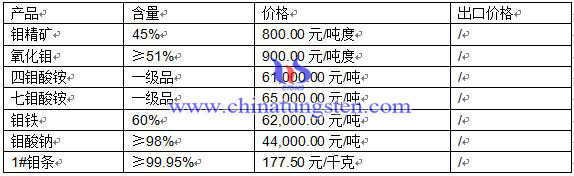 2016��4��6���f�Ј����r��