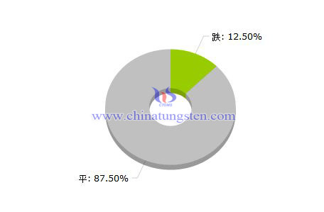 2016���14��ϡ���r��q����