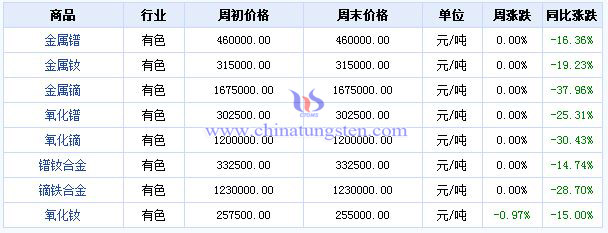 2016���14��ϡ���r��q����