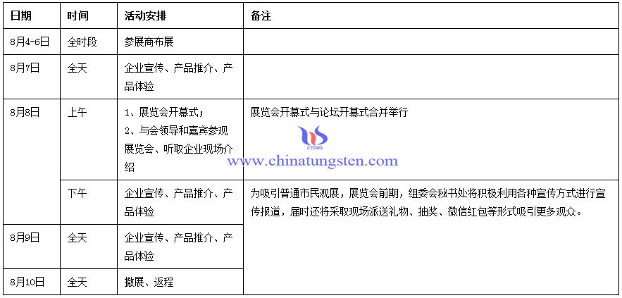 �ڰˌ��Ї����^ϡ���a(ch��n)�I(y��)���HՓ����2016ϡ���²����c���îa(ch��n)Ʒ���Hչ�[����һ݆֪ͨ