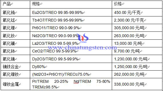 2016��4��26��ϡ���r��