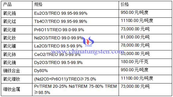2016��6��13��ϡ���r(ji��)��