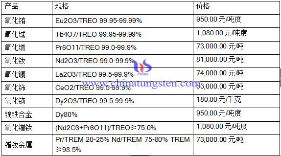 2016��6��29��ϡ���Ј����r��