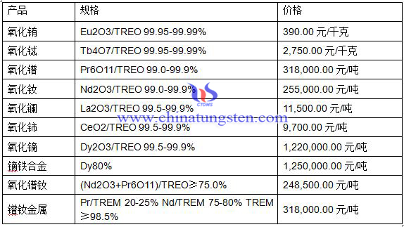 ϡ�����r��DƬ