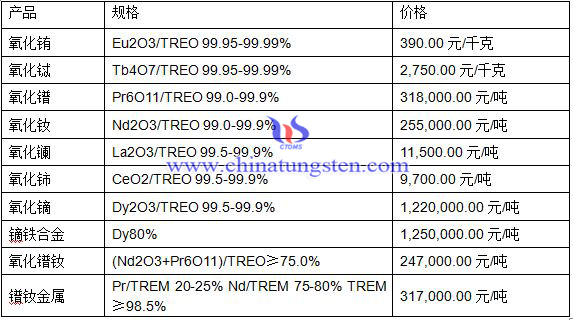 ������������S�������C���r��DƬ