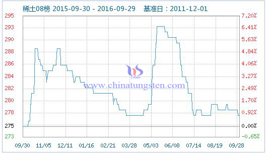 ϡ��ָ��(sh��)�DƬ