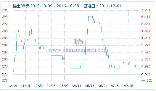 ϡ��ָ��(sh��)�DƬ