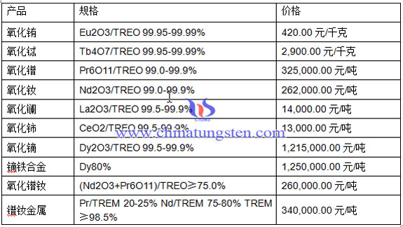 ������S������璡������S���r��DƬ