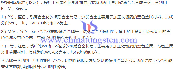 切削工具用硬質合金分類圖片