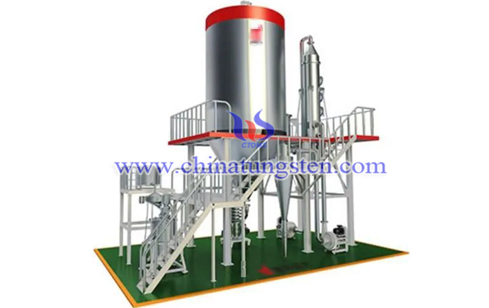 關(guān)于召開中國(guó)鎢工業(yè)裝備產(chǎn)業(yè)論壇的預(yù)通知圖片