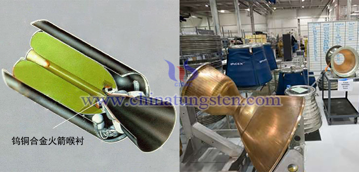 鎢銅火箭喉襯是一種典型的瞬時高溫材料